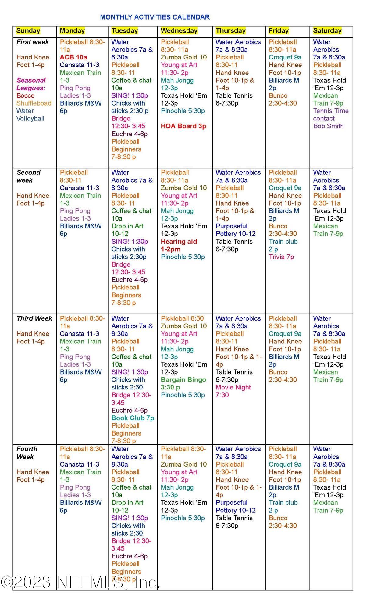 1516 Valhalla Way St. Augustine, FL 32092 - Photo 27 of 46