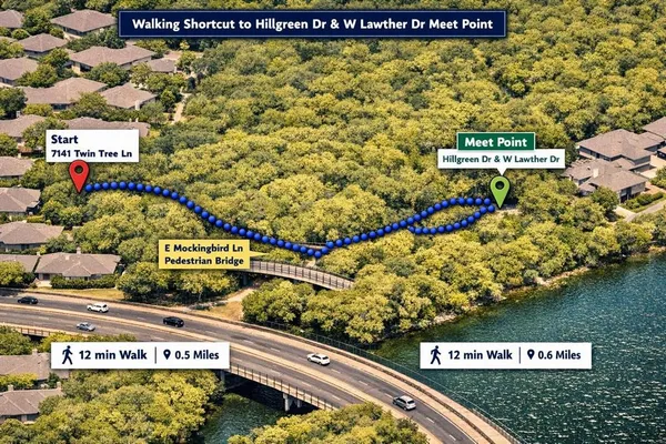 a view of a sign board