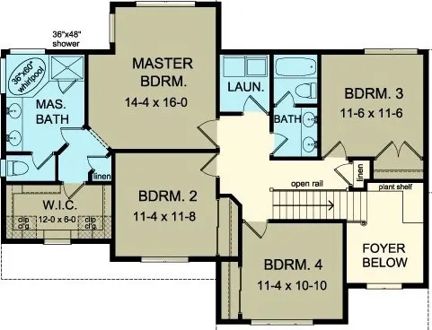 $559,300 | 2 Orchard View Trail, Walworth, NY 14568