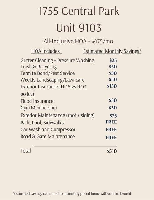 1755 Central Park Road, Unit 9103 Charleston, SC 29412 - Photo 41 of 41 HOA Includes...