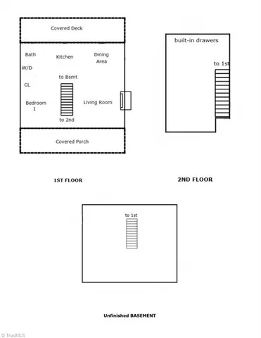 $485,000 | 1345 Hardie Mabe Road, Danbury, NC 27016