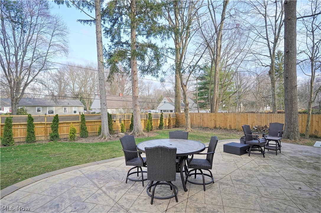 8271 Midland Road Mentor, OH 44060 - Photo 31 of 32 Gallery Image 31