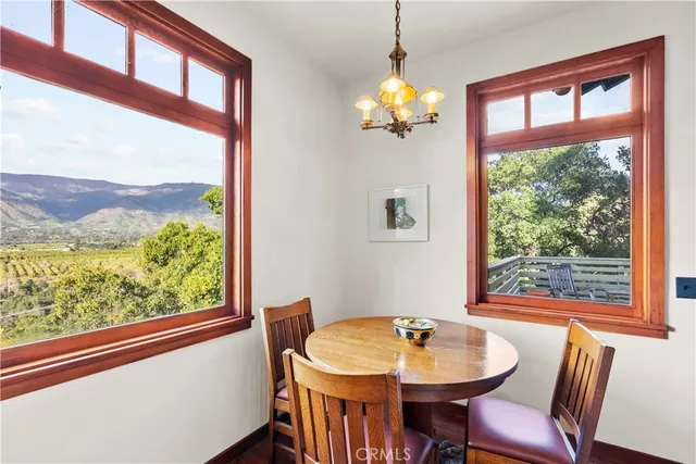 $2,195,000 | 3490 East Ojai Avenue, Ojai, CA 93023