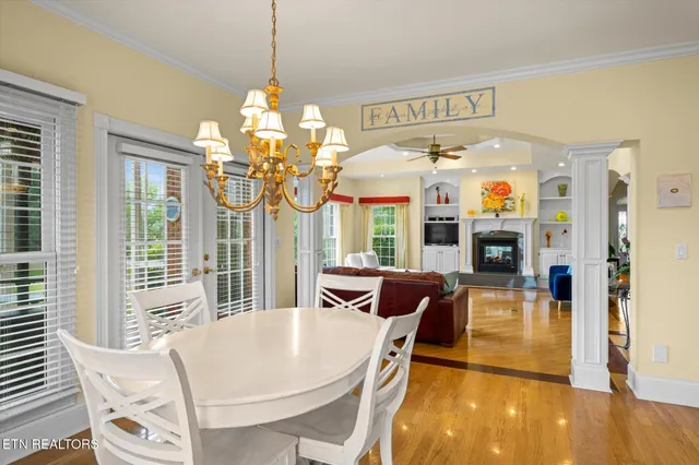 $1,298,000 | 1729 Harrisburg Mill Road, Sevierville, TN 37876