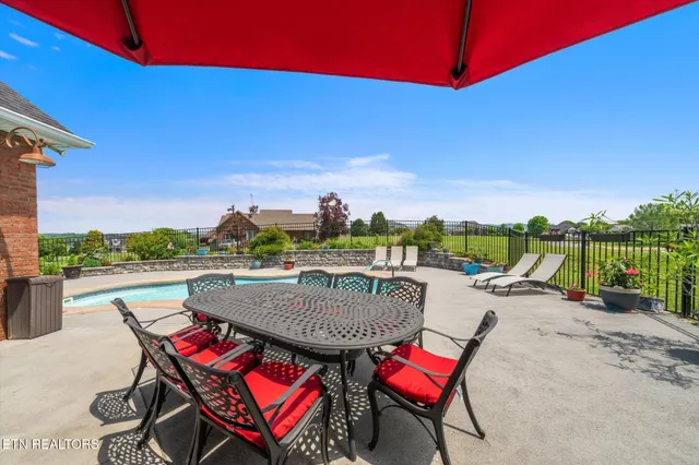 $1,298,000 | 1729 Harrisburg Mill Road, Sevierville, TN 37876