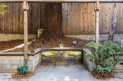 $1,295,000 | 370 Church Street, Unit G, San Francisco, CA 94114