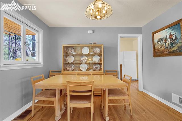 530 West Cheyenne Road Colorado Springs, CO 80905 - Photo 26 of 36 Gallery Image 26