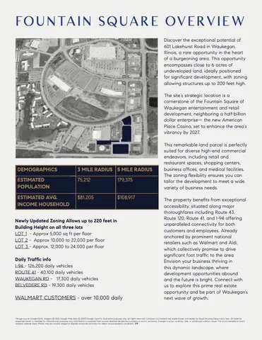 $999,500 | 601 Lakehurst Road, Waukegan, IL 60085