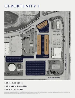 $999,500 | 601 Lakehurst Road, Waukegan, IL 60085