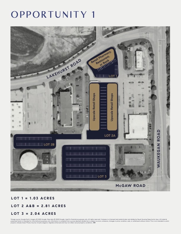 601 Lakehurst Road Waukegan, IL 60085 - Photo 4 of 6