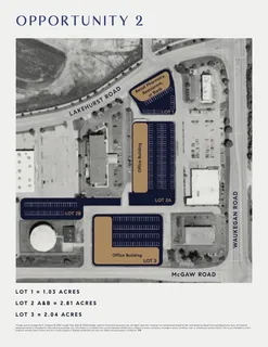 $999,500 | 601 Lakehurst Road, Waukegan, IL 60085