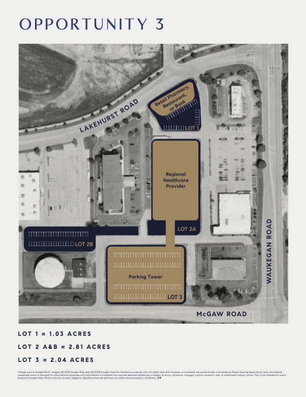 601 Lakehurst Road Waukegan, IL 60085 - Photo 6 of 6