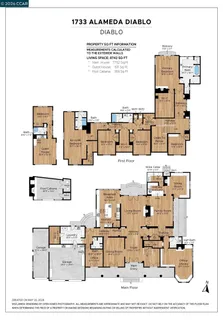 $9,500,000 | 1733 Alameda Diablo, Diablo, CA 94528