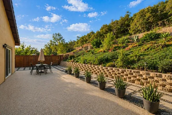 $929,998 | 3146 Willow Tree Lane, Escondido, CA 92027