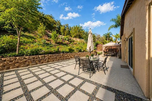 $929,998 | 3146 Willow Tree Lane, Escondido, CA 92027