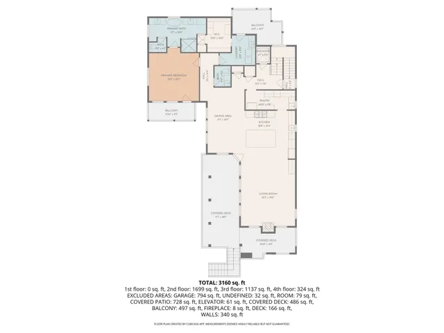 $1,999,999 | 11614 Beachside, Galveston, TX 77554