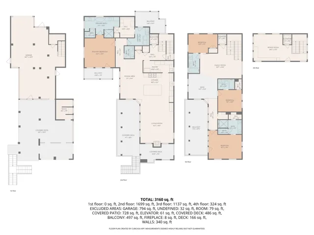 $1,999,999 | 11614 Beachside, Galveston, TX 77554