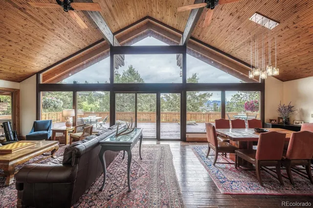 $1,095,000 | 18525 Via Ponderosa Drive, Buena Vista, CO 81211