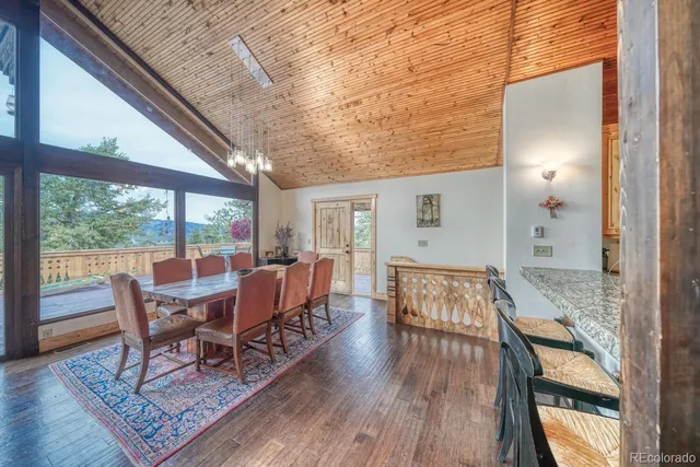 $1,095,000 | 18525 Via Ponderosa Drive, Buena Vista, CO 81211