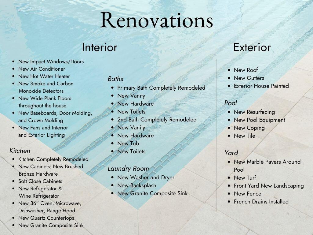 176 Paradise Circle Jupiter, FL 33458 - Photo 34 of 35 Renovations to 176 Paradise Cir (1)