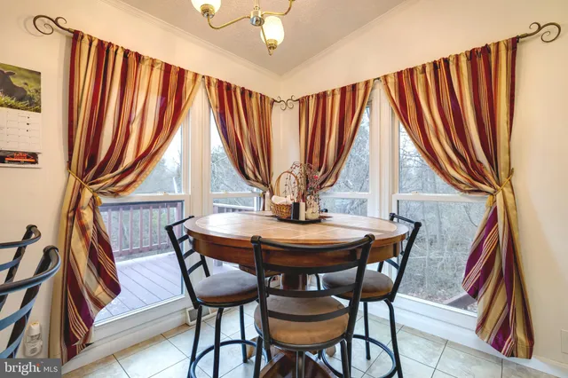 $450,000 | 400 North Fork River Road, Shenandoah, VA 22849