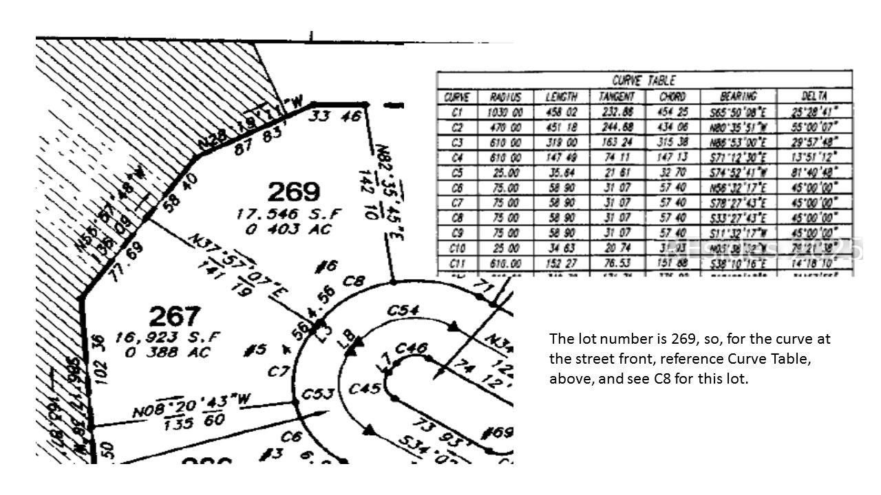 6 Oakland Place Bluffton, SC 29909 - Photo 3 of 30