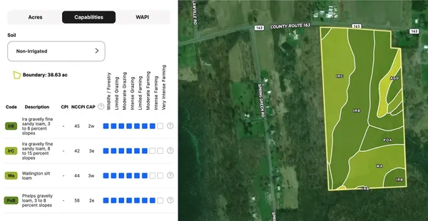 $299,900 | 13108 Ridge Road, Wolcott, NY 14590