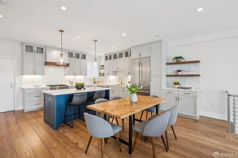 $1,750,000 | 525 Gough Street, Unit 405, San Francisco, CA 94102