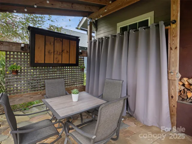 $589,000 | 32 Bungalow Way, Brevard, NC 28712