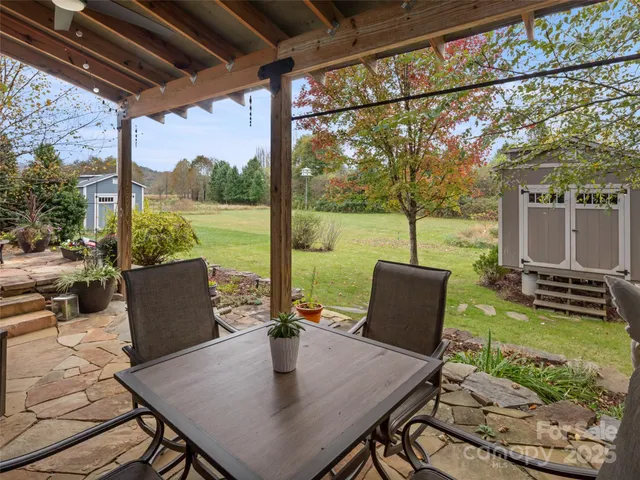 $589,000 | 32 Bungalow Way, Brevard, NC 28712