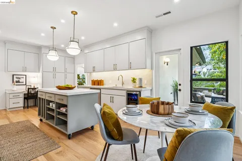 $4,295,000 | 51 Glen Alpine Road, Piedmont, CA 94611