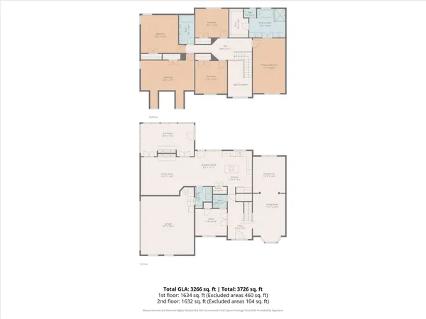 $559,000 | 4101 St Joseph Drive, Indian Trail, NC 28079