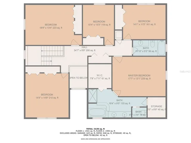 $664,900 | 4738 Innisfil Street, Palm Harbor, FL 34683