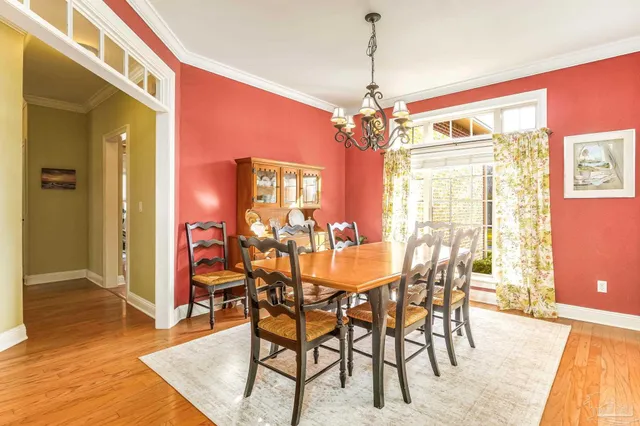 $675,000 | 946 Bucyrus Lane, Cantonment, FL 32533