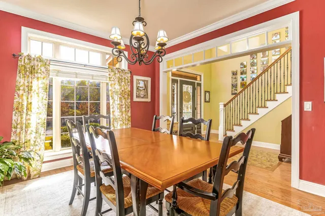 $675,000 | 946 Bucyrus Lane, Cantonment, FL 32533