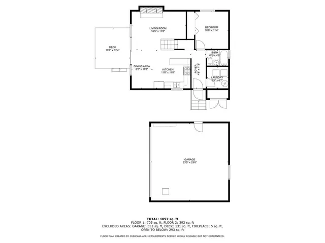 $249,900 | 11575 Pheasant Drive, Lakeview, MI 48850