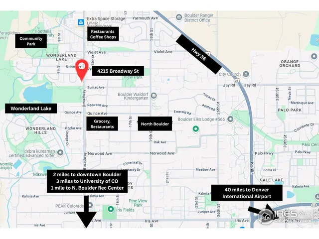 $4,650,000 | 4215 Broadway, Boulder, CO 80304