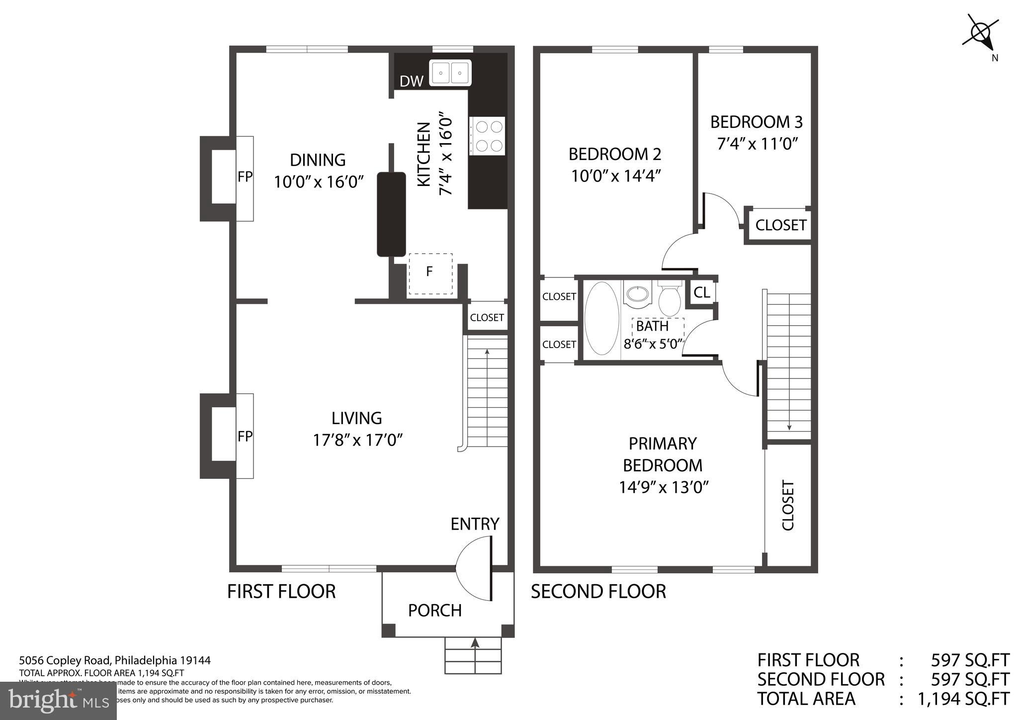 5056 Copley Road Philadelphia, PA 19144 - Photo 30 of 30 Gallery Image 30