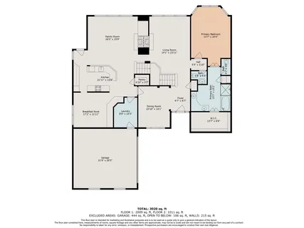 $635,000 | 135 South Bluff Creek Circle, The Woodlands, TX 77382