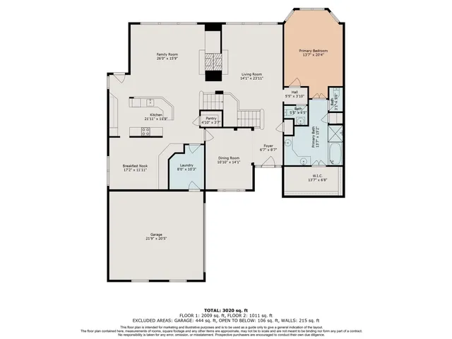 $635,000 | 135 South Bluff Creek Circle, The Woodlands, TX 77382