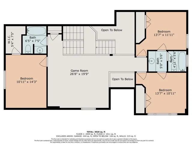 $635,000 | 135 South Bluff Creek Circle, The Woodlands, TX 77382