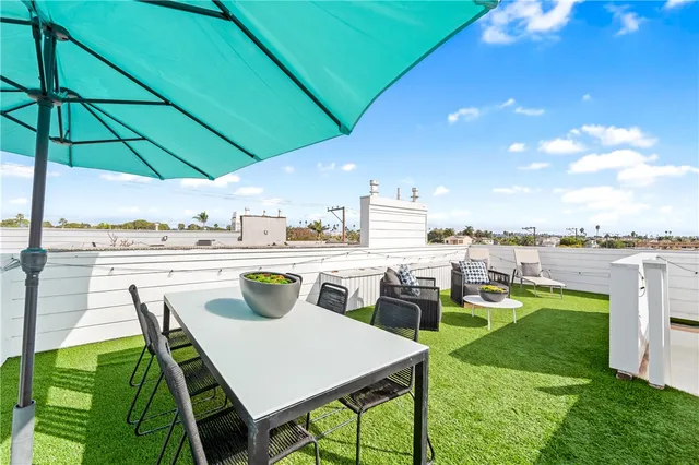 $2,675,000 | 423 18th Street, Huntington Beach, CA 92648