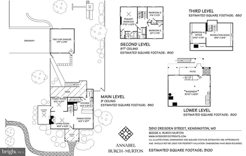 $1,050,000 | 3810 Dresden Street, Kensington, MD 20895