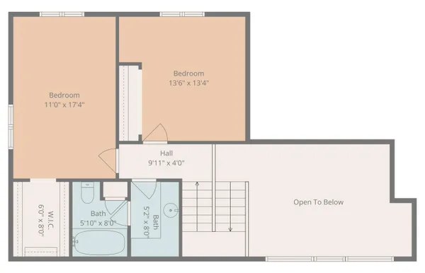 $620,000 | 4530 Eagle Drive, Jackson, MI 49201