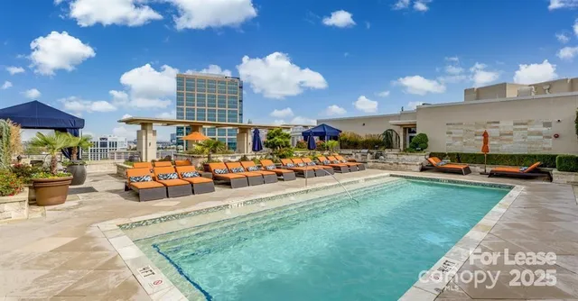 $3,315 | 125 West Tremont Avenue, Unit B2F, Charlotte, NC 28203