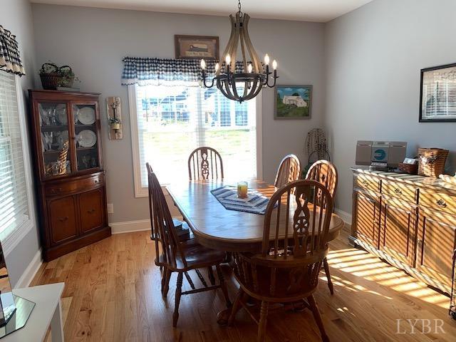 1013 Cobblestone Lane Forest, VA 24551 - Photo 15 of 51