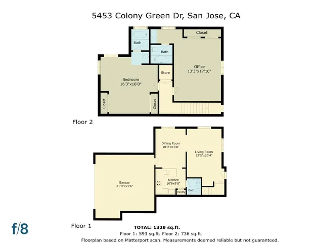 $789,999 | 5453 Colony Green Drive, San Jose, CA 95123