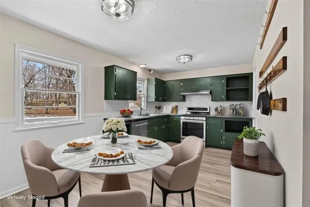 $250,000 | 9052 East 59th Street, Raytown, MO 64133