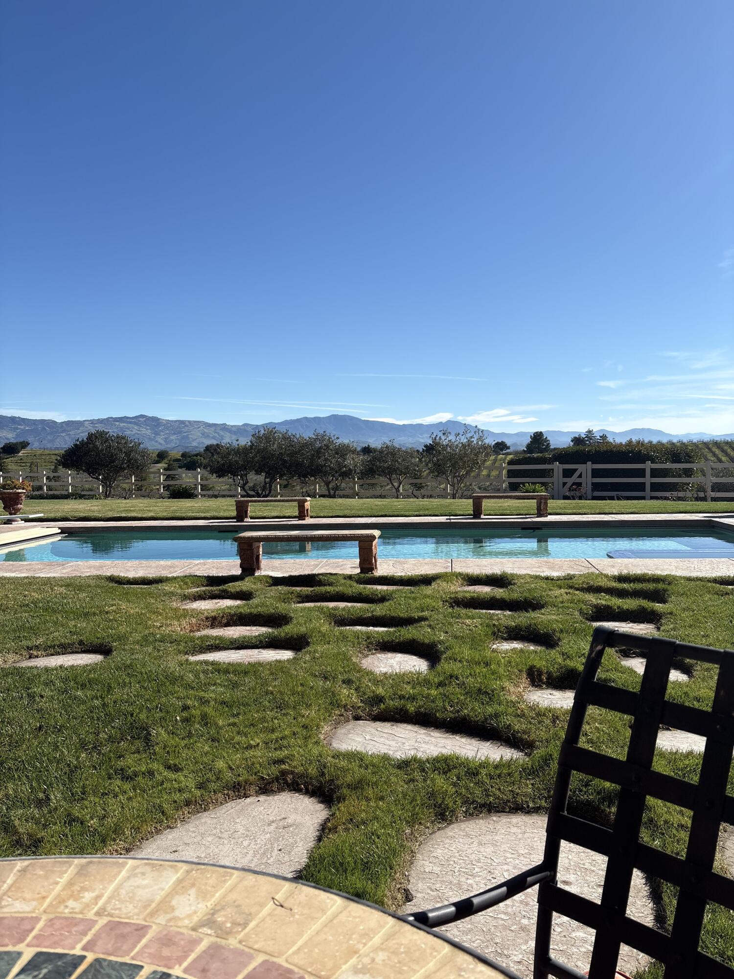 1910 Adobe Canyon Road Solvang, CA 93463 - Photo 2 of 3 a view of a lake with outdoor space