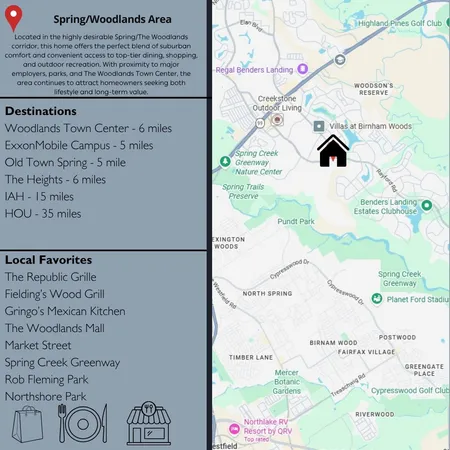 $2,875 | 3854 Fleetwood Falls Lane, Spring, TX 77386